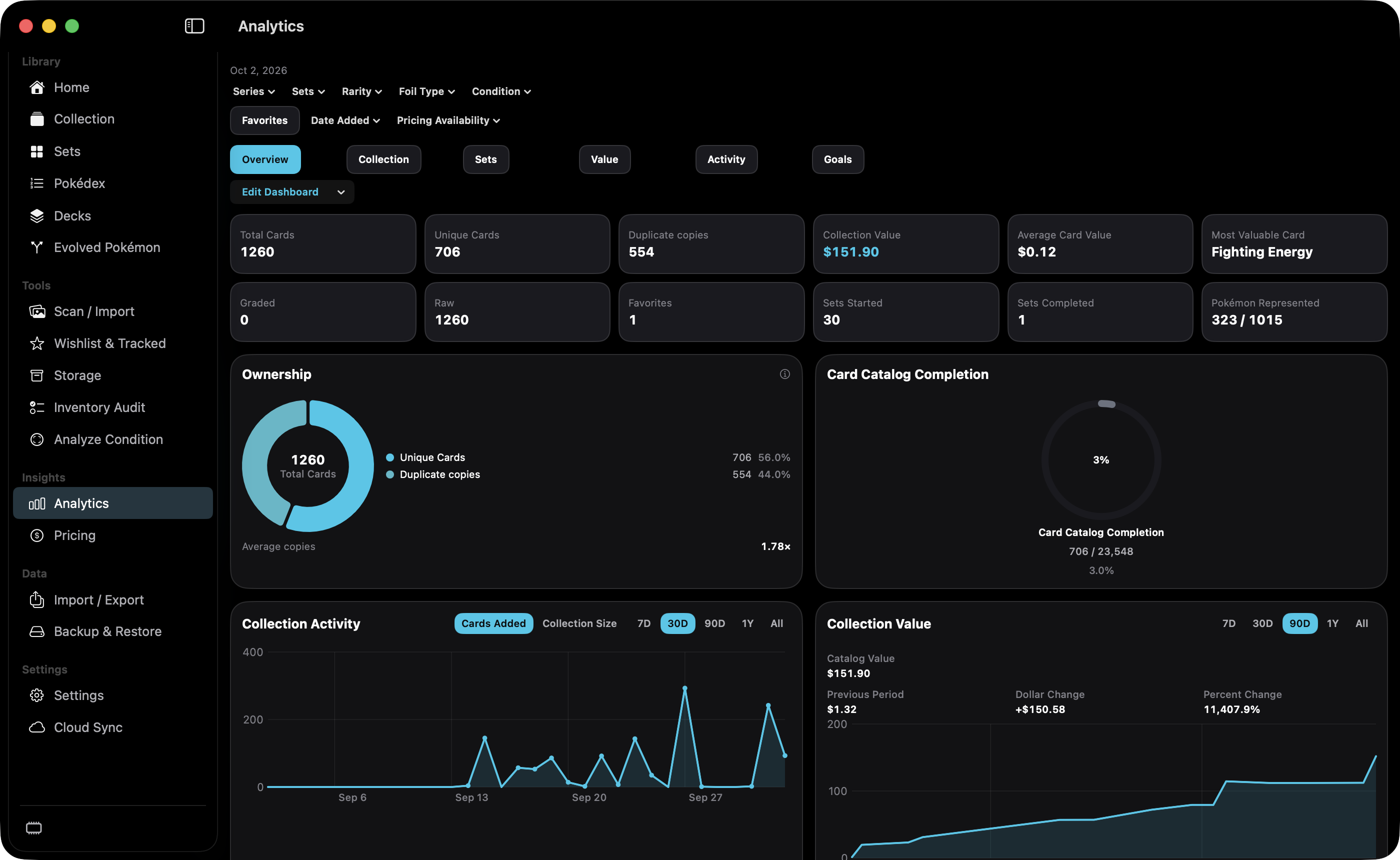 Analytics Overview with section chips, activity, and value.
