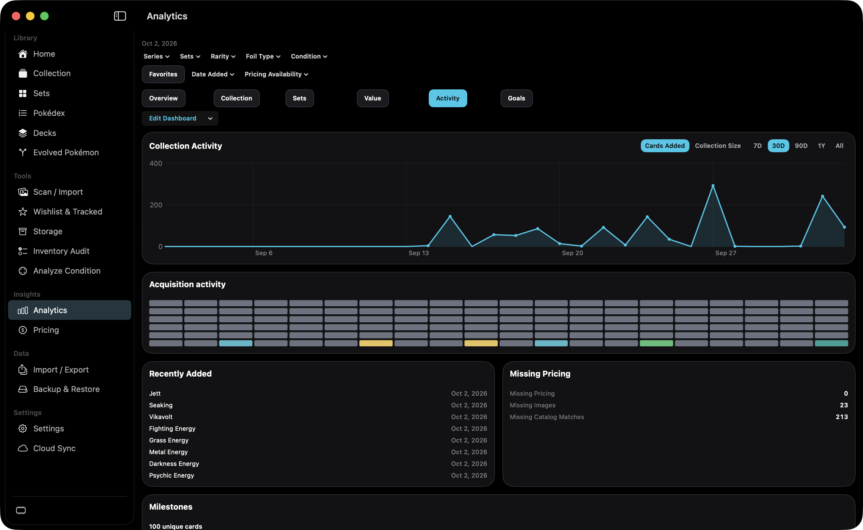 Analytics Activity with Cards Added selected and a 30D range.