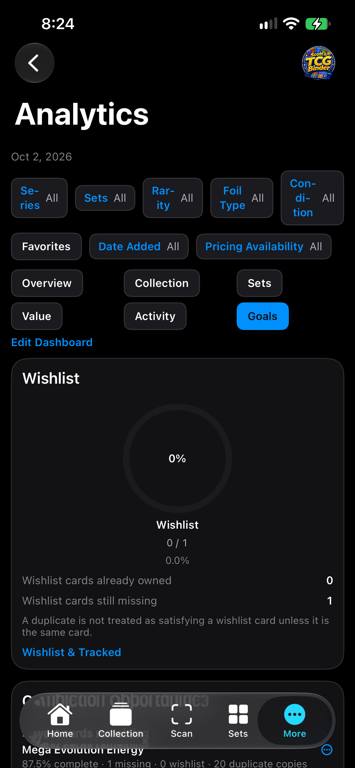 iPhone Analytics Goals with wishlist progress.